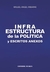 INFRAESTRUCTURA DE LA POLITICA Y ESCRITOS ENEXOS