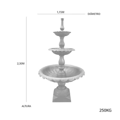 Chafariz em ferro fundido com três bacias, ideal para ambientes internos e externos, exclusividade da Marcenaria Tiradentes.