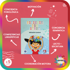 PALABRAS POR NIVEL - NEUROAPRENDIZAJE INFANTIL