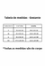Calcinha de Gestante - loja online