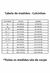 Calcinha Confort modal REGULAR que não marca em sua roupa - loja online