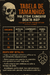 Moletom Forged to Ride - Death Hop