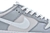 Tênis Nike Dunk Low Pure Platinum na internet