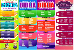 SEPARADORES LIBROS DE LA BIBLIA- ARCHIVO DESCARGABLE - comprar en línea