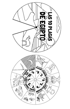 RUEDA DIDACTICA LAS PLAGAS DE EGIPTO PARA COLOREAR- ARCHIVO DESCARGABLE