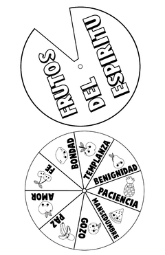 RUEDA DIDACTICA FRUTO DEL ESPIRITU PARA COLOREAR- ARCHIVO DESCARGABLE