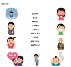 Say NO to bullying - Digital - comprar online