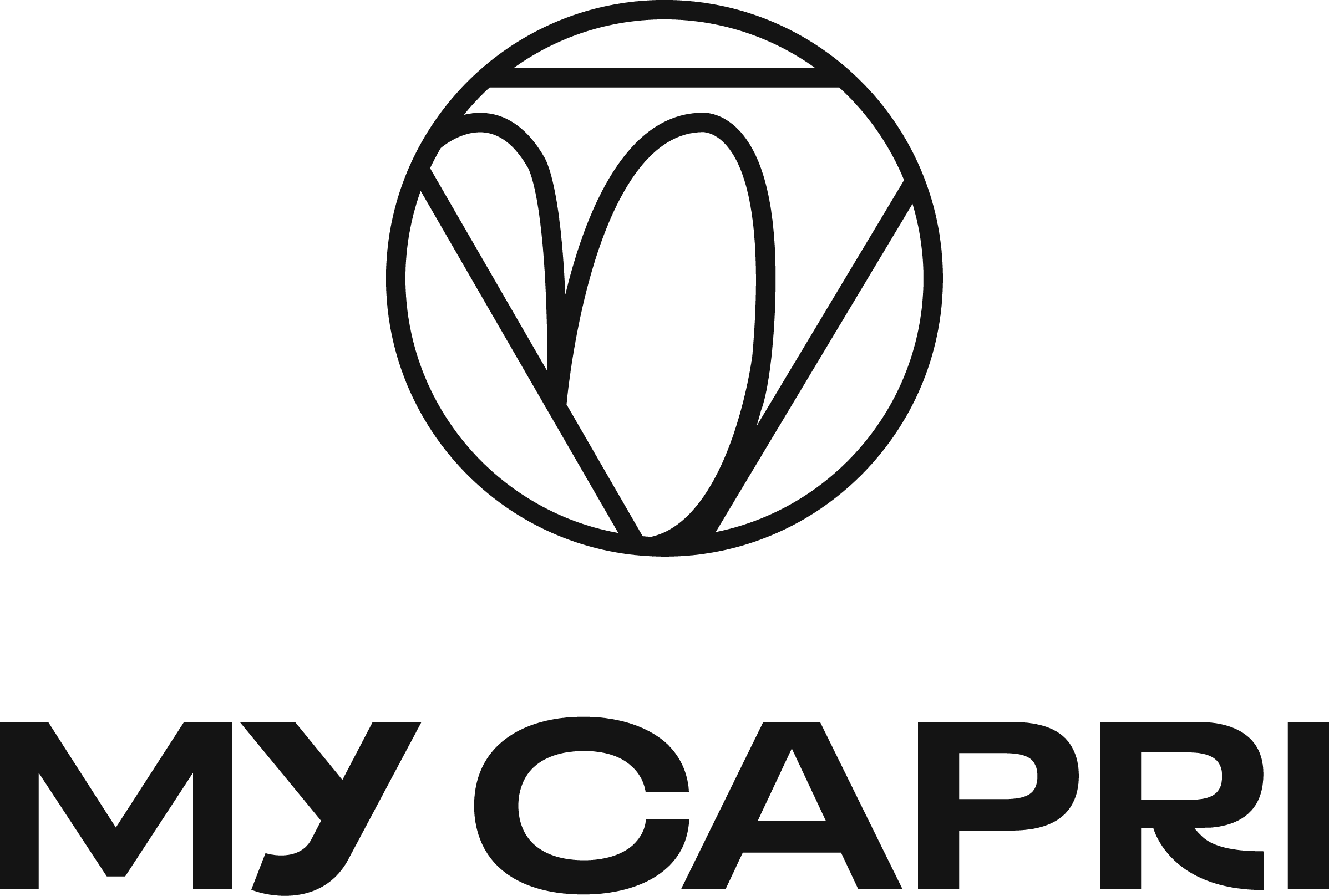 My Capri