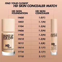 HD Skin Smooth & Blur Undetectable Under Eye Concealer - IMAGINE BEAUTY