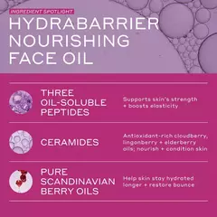 Hydrabarrier Nourishing Peptide Face Oil - comprar en línea