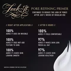 Lock-It Vegan Pore-Refining Hydrating Primer with Rice Water - IMAGINE BEAUTY