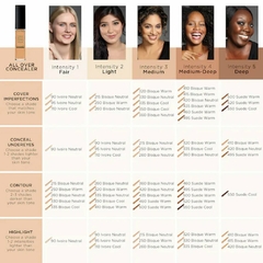 Teint Idole Ultra Wear All Over Full Coverage Concealer