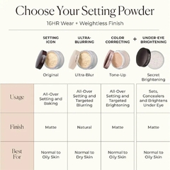 Mini Ultra-Blur Talc-Free Translucent Loose Setting Powder