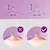 Protector de Pezones Avent x2 - tienda online