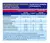 Sport Drink Mervick Varios Sabores X 1 Kg en internet