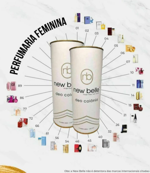 Kit Deo Colônia New Belle nº10 – Inspiração RICCI RICCI