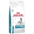 Royal Canin hipoalergénico dog