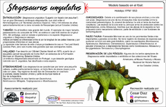 Stegosaurus ungulatus Escala 1:20 - comprar online