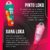 KIT LUBRIFICANTES XANA LOKA + PINTO LOKO - comprar online