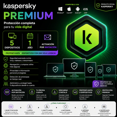 Kaspersky Premium | 5 Dispositivos – 1 Año