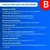 Bitdefender Total Security 10 Dispositivos 2 Años Key Global en internet