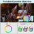 KIT KARAOKE CUADRADO C/ MICROF - Bitex