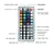 CONTROLADORA SWICHERA RGB PRIME 44 TECLAS en internet