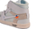 Off White x Air Jordan 1 High "White" - comprar online