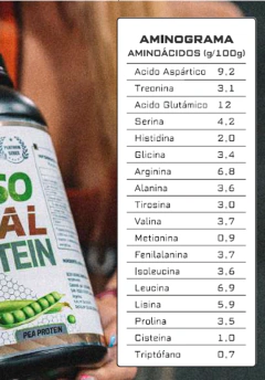 Proteína Vegana Aislada De Arveja Body Advance. Plant-based - tienda online