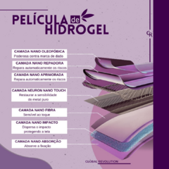 Película Hidrogel HD Verso Para iPhone 13 Mini - comprar online