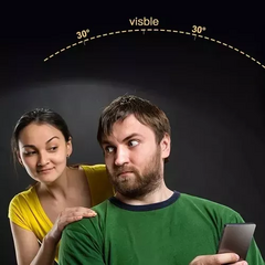 Caixa Película Privacidade Tablet Hidrogel 20 Unidade Corte - Global Revolution