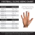 Imagen de Guantes Battle Double Threat Infantil