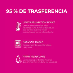 Imagen de Papel de sublimación ColorUp | 95% transferencia | 100 hjs | Art Jet