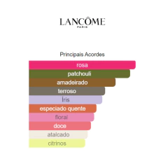 La Vie Est Belle Eau de Parfum - loja online