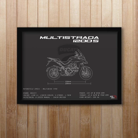 Quadro/Poster Ducati Multistrada 1200 S 2019 | Preto & Branco