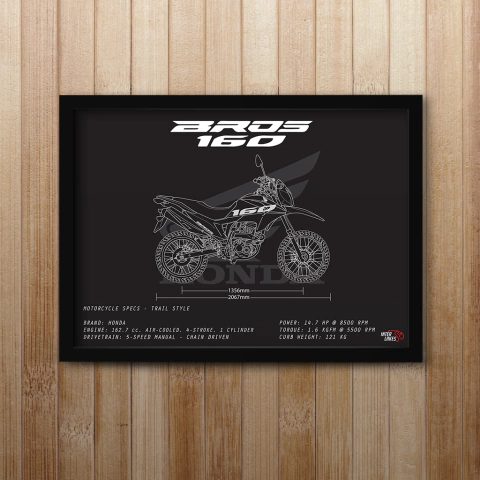 Quadro/Poster Honda Nxr Bros 160 | Preto & Branco