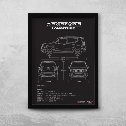 Quadro/Poster Jeep Renegade Longitude 2.0 2018 | Preto & Branco