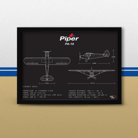 Quadro/Poster Piper Pa-18