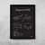 Quadro/Poster Porsche Cayman Gts 981 | Preto & Branco