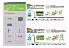 Kit Riego Por Goteo 61 Piezas Konan Kdiset - comprar online