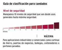 Candado Acero Redondo Tetra Hermex - tienda online