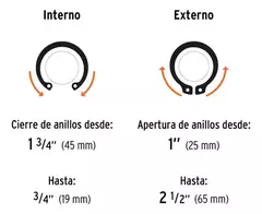 Pinza Para Anillos Seguer Set 4 Cabezas Truper 17355 - HURLINBOX