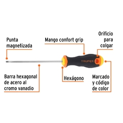 Destornillador Plano 1/8x4 Mango Grip Truper 14019 - HURLINBOX