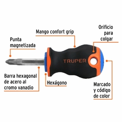 Destornillador Phillips Ph2 X 38mm Confort Grip Truper 14073 en internet