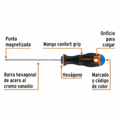 Destornillador Phillips Ph0 X 100mm Confortgrip Truper 14055 - HURLINBOX