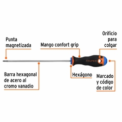 Destornillador Phillips Ph0 X 150mm Confortgrip Truper 14058 - HURLINBOX