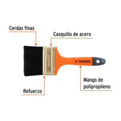 Pincel Profesional Ancho 7,5cm Mango Plástico Truper 14485 - comprar online