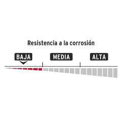 Candado De Hierro 30mm Corto Hermex 23522 - tienda online