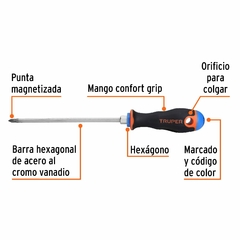 Destornillador Phillips 150mm Magnetizado Truper 14067 en internet