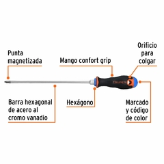 Destornillador Phillips Ph1 X 200mm Confortgrip Truper 14070 en internet